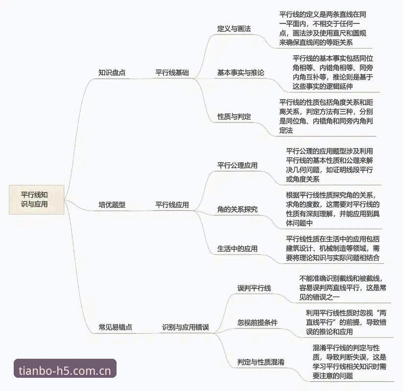 7个要点解锁天博全站体育互动使用指南